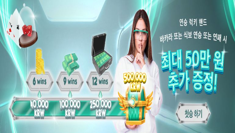 Yesbet88 Welcome Bonus Breakdown